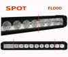 Barra LED CREE 120W 8700 Lumens para Veículo de Rallye - 4X4 - SSV Spot VS Flood