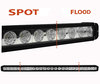 Barra LED CREE 260W 18800 Lumens para Veículo de Rallye - 4X4 - SSV Spot VS Flood