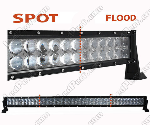 Barra LED CREE 4D Fila Dupla 240W 21600 Lumens para 4X4 - Camião - Trator Spot VS Flood