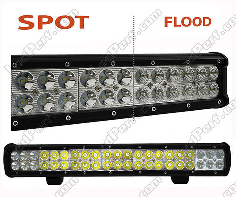 Barra LED CREE Fila Dupla 126W 8900 Lumens para 4X4 - Camião - Trator Spot VS Flood