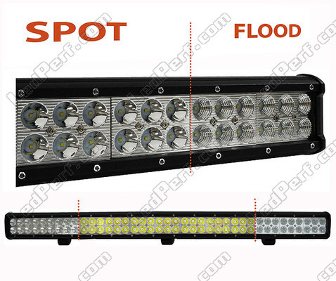 Barra LED CREE Fila Dupla 234W 16200 Lumens para 4X4 - Camião - Trator Spot VS Flood