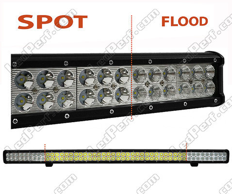 Barra LED CREE Fila Dupla 288W 20200 Lumens para 4X4 - Camião - Trator Spot VS Flood