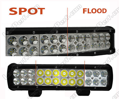 Barra LED CREE Fila Dupla 72W 5100 Lumens para 4X4 - Quad - SSV Spot VS Flood