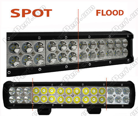 Barra LED CREE Fila Dupla 90W 6300 Lumens para 4X4 - Quad - SSV Spot VS Flood