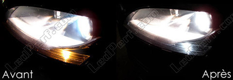 LED Luzes de presença (mínimos) branco xénon Audi Tt Mk2