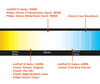 Comparação por temperatura de cor das lâmpadas para BMW X5 (E70) equipado com Faróis Xénon de origem.
