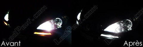 LED Luzes de presença (mínimos) branco xénon Citroen C8
