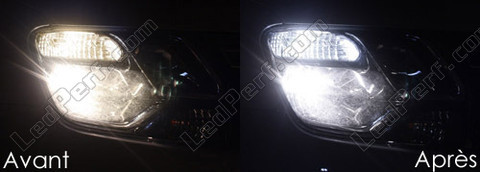 LED Luzes de cruzamento (médios) Dacia Duster