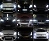 Luzes de estrada (máximos) Ford Fiesta MK8