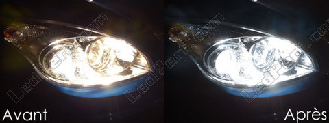 LED Luzes de cruzamento (médios) Hyundai I30 MK1