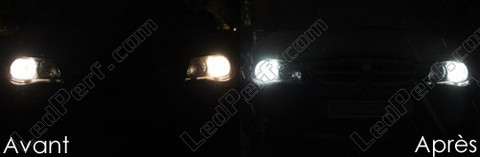 LED Luzes de presença (mínimos) branco xénon MG ZR