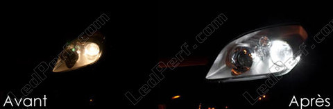 LED Luzes de presença (mínimos) branco xénon Opel Tigra TwinTop