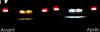 LED Chapa de matrícula Porsche Cayenne (955 - 957)