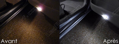 LED soleira de porta Renault Fluence