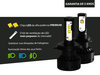 LED Kit LED Piaggio X-Evo 400 Tuning
