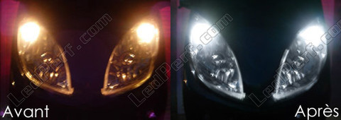LED Luzes de presença (mínimos) branco xénon Yamaha X Max